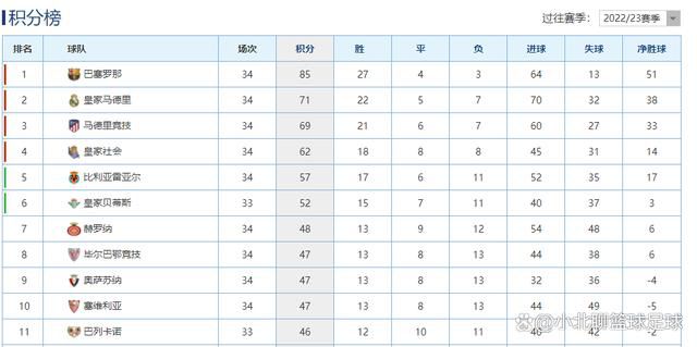 战报天皇杯：川崎前锋8:7柏太阳神，天皇杯夺冠，晋级亚洲精英赛在今天下午结束的一场日本天皇杯决赛中，川崎前锋经过点球鏖战，最终击败柏太阳神，继2020赛季之后再次夺得天皇杯冠军。